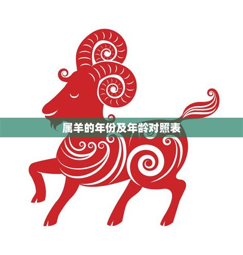 生肖羊|属羊的出生年份表年龄